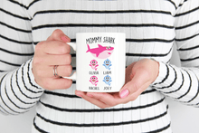 Load image into Gallery viewer, Personalized Mommy Shark Do Do Do Mug