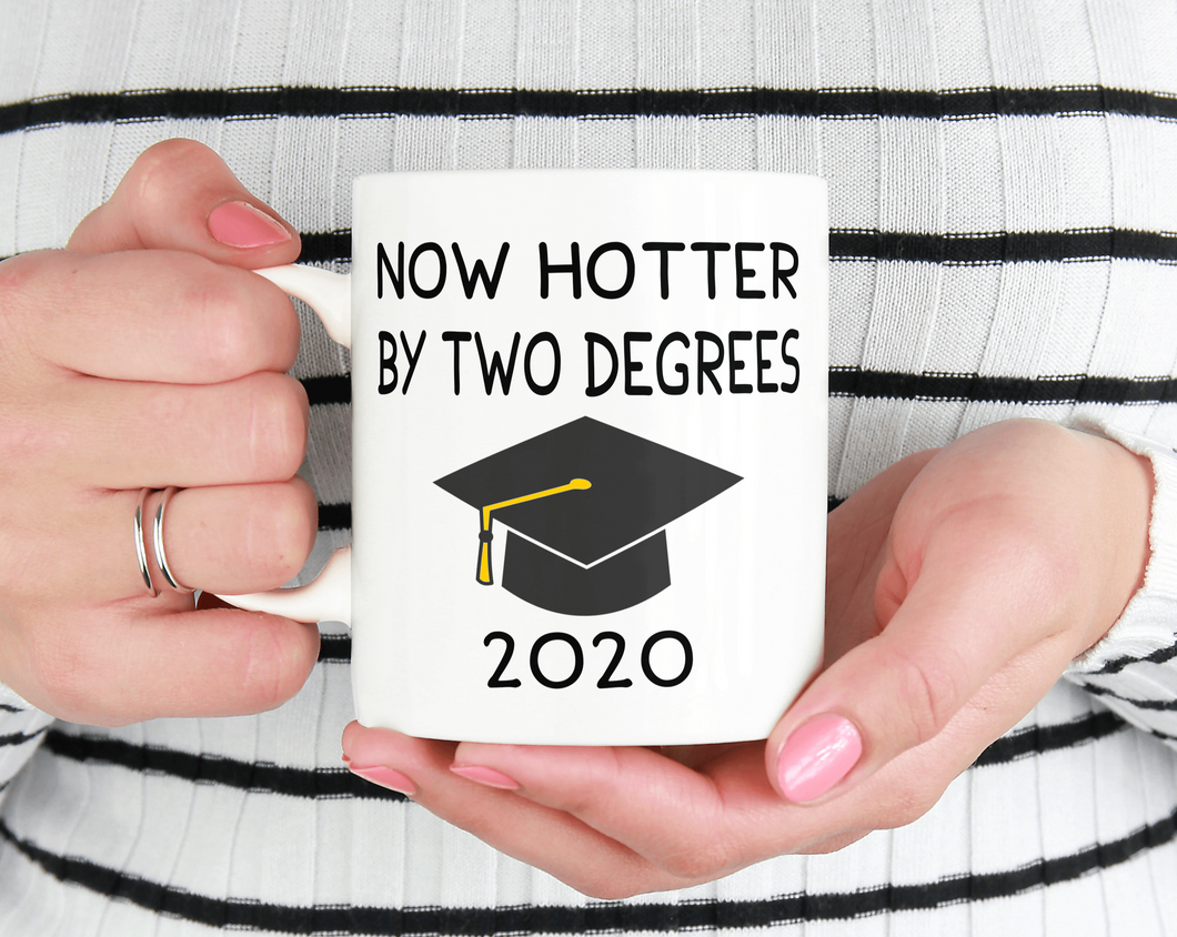 Now hotter by two degrees 2020