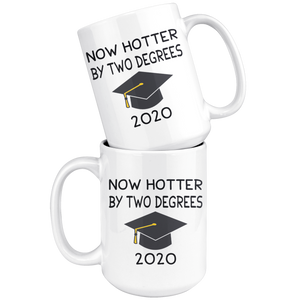 Now Hotter By Two Degrees